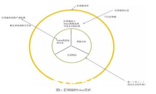 如何获得你的数字金库：一步步创建比特币钱包