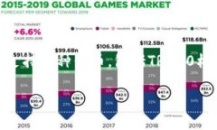 是的，波场钱包可以用来查看USDT的余额。波场网