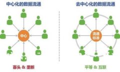 在Web3时代，让“公司”像泡沫一样轻松注册