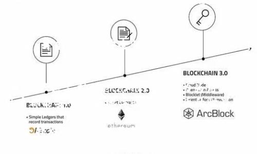   “数字世界的保险箱：重拾对MetaMask钱包官网安全性的信心” / 
 guanjianci MetaMask, 钱包安全, 加密货币, 用户指南 /guanjianci 

前言：数字资产的“保险箱”
在这个数字化飞速发展的时代，很多人都在接触加密货币，数字资产也越来越成为我们生活的一部分。而如何安全地存储和管理这些数字资产，就像在你家里拥有一个金库，你需要确保只有你能打开它。MetaMask钱包作为一个广受欢迎的以太坊和ERC-20代币的钱包，很多人都在问：“它的官网安全性如何呢？”今天，我们就来一起揭开这个数字保险箱的神秘面纱。

MetaMask 简介：你的数字钱包助手
MetaMask是一个浏览器扩展和移动应用程序，允许用户与以太坊区块链和分散式应用程序（DApps）进行交互。它不仅是一个钱包，更是进入区块链世界的“钥匙”。但是在你开心地与各种DApps打交道之前，关于其安全性的问题绝对是重中之重。

官网安全性：网站的“防火墙”
首先，我们要了解MetaMask钱包官网的安全性。官网的域名是“metamask.io”。作为一个高流量的网站，它必须承受大量的网络攻击。MetaMask团队非常重视这一点，他们采取了一系列措施来确保用户的数据和资产安全。在官网上，用户可以找到关于安全性的详细信息，包括如何保障自己的账户。

多重身份验证：让黑客无处遁形
在这个数字世界里，黑客们如同幽灵般肆意游荡，您能否逃脱他们的魔爪，取决于你的安全措施。MetaMask在用户登录时，通常使用助记词和私钥来保障账户安全。为了进一步增强安全性，您可以采用多重身份验证（MFA），就像为你的保险箱加了一把额外的锁。
如果您觉得多重身份验证麻烦，那和你说，你家的保险柜没加锁，只用一个密码，闯入你家的人可就乐了。从MetaMask的安全设置来看，越多的锁就意味着越高的安全性，何乐而不为？

注意钓鱼网站：小心“假冒者”
在网络世界中，钓鱼攻击、假冒网站就像是生活中的小烦恼，随时可能来捣乱。MetaMask团队建议用户，一定要通过正式的网址访问官网，警惕那些看似与MetaMask类似的钓鱼网站。随便点一个链接，可能你的资产就成了别人手中的“美餐”。
在这一点上，记住“通过官方渠道获取信息”是至关重要的。如果你觉得有点过分，想想你的钱包，也许它真的有点刺激和紧张。

私钥和助记词：保护你的“金库钥匙”
在使用MetaMask的时候，用户需要创建一个助记词和私钥。就像金库的钥匙，这些信息只有你知道。MetaMask 官方网站明确表示，MetaMask不会存储用户的私钥和助记词，这就意味着保护这些信息是用户的责任。想一想，你每天是否会锁好自己的金库？大家都知道，不小心把钥匙掉在外面，会让你睡不着觉。
所以，务必要将助记词保存在一个安全的地方，最好是纸质的地方而不是记在手机的备忘录里。谁也不想一觉醒来发现自己的钱全都跑掉了，对吧？

可见性与透明度：信任的基石
在数字资产的管理中，透明度和可见性至关重要。MetaMask作为一个开源项目，其代码是公开的，因此任何人都可以审查其安全性。就像一家公司的账目，如果你能看得见，那么就值得信任。此外，MetaMask社区中有许多开发者和安全专家持续检验其代码，帮助发现潜在的安全问题。你觉得能有人在你家里的安全柜前翻找东西而不被发现吗？绝不可能。这就是透明性的重要性。

官网如何提供安全指南
随着网络攻击手段的复杂性增加，MetaMask官方不断更新其安全指南以保持用户的安全。通过官网，用户可以获取最新的安全贴士，比如如何避免社交工程攻击、如何识别仿冒网站等。这些指南就像是为你铺设了一条安全之路，帮助你避开那些网络中的陷阱。
要知道，网络世界没有绝对的安全，只有相对的安全，而MetaMask官网正是通过提供这些实用的建议，帮助用户增强安全意识。

社区支持：群体的力量
在MetaMask的世界里，社区的支持不仅体现在软件开发和，还包括安全问题的讨论和反馈。用户可以在论坛、社交媒体上分享自己的经验和教训，共同提高警惕心。正如古语所说：“三个臭皮匠，顶个诸葛亮”。在数字钱包的安全问题上，合力抗击网络风暴，往往比孤军奋战要强得多。

定期更新：安全的“生命线”
网站的安全性不是一成不变的，定期更新和维护是保障安全的生命线。MetaMask团队不断推出新的版本，修复漏洞和增强安全性。就像你家的门锁，也需要定期更换和维护，才能保持其安全性。别想着“只要我以前锁得好，就永远没事”。网络攻击者常常与时俱进，只有不断更新才能与他们保持距离。

总结：信任与安全的平衡
在使用MetaMask钱包的过程中，安全性无疑是重中之重。通过访问其官网，我们可以看到MetaMask在安全方面做了大量的努力。从多重身份验证、钓鱼网站防范到透明性、社区支持，MetaMask正努力为用户提供一个安全可靠的数字资产管理环境。
当然，作为用户，确保个人信息和资产安全的责任最终还是在我们自己手中。正如保护你的金库，既需要好的门锁，也需要谨慎的小心。希望每位使用MetaMask的钱包用户都能安全快乐地体验加密货币的世界！

网络的世界如同一个森林，既有美丽的风景，也有潜藏的危险。保持警惕，善用工具，加倍欢笑，才能让你的数字生活更加美好。谁还没点小烦恼呢？但只要多了解，多采取安全措施，快乐的日子就会像阳光一样洒满你的生活！