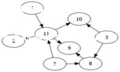 小狐狸钱包改名秘籍：让你的数字资产更有个性
