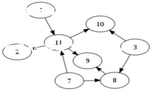 小狐狸钱包改名秘籍：让你的数字资产更有个性

小狐狸钱包, 改名, 数字资产, 加密货币/guanjianci

引言：为什么要改名？
在这个快速变化的数字世界中，钱包不仅仅是存储数字资产的工具，它更像是一个能体现个人风格和个性的名片。就像我们有时会给宠物起一个独特的名字一样，把自己持有的“小狐狸钱包”改个名字，也是一种趣味和个性的展现。谁会不喜欢有个性、有故事的名字呢？

小狐狸钱包简介
小狐狸钱包（MetaMask）是目前使用最广泛的加密货币钱包之一，它不仅支持以太坊（Ethereum）的存储与交易，还能方便地连接去中心化应用（DApps）。无论你是加密货币的入门者，还是老手，小狐狸钱包都是你资产的“守护者”。你可能不知道，钱包的名字随时可以改，下面就让我们来探讨如何给小狐狸钱包起个更合心意的名字。

改名的意义
在日常生活中，我们常常会把一些物品或者事物赋予情感，比如老母亲会给她的锅取名“铁锅阿姨”。在数字资产的管理中，赋予一个独特的名字给你的数字钱包，不仅能增强个性化，更能在心中塑造一个更为亲密的网址。改名字，简直就如同给钱包换上了一件华丽的外衣！

如何改名：步骤一览
那么，如何对小狐狸钱包进行改名呢？其实方法非常简单，下面我将详细步骤分享给大家。通常，我们在应用内的设置中就能找到改名功能，步骤如下：

第一步：打开小狐狸钱包
首先，找到小狐狸钱包的应用程序并打开它。就像打开一个宝藏箱一样，准备好迎接属于你的数字资产冒险之旅！

第二步：进入设置选项
在应用主界面，通常会看到一个“设置”或“小狐狸头图标”，点击它。这就像找到了一扇通往其他世界的秘密门，推开门，你就能发现更多可能性。

第三步：找寻改名功能
在设置选项里，寻找“钱包名称”或“更改名称”的选项。就像在超市挑零食，找到自己喜欢的那一味，记得认真选择哦！

第四步：输入新名字
在输入框中，你可以输入你想要的新名字。为了帮助你获得灵感，可以考虑一些有趣的名字，比如“小狐狸的宝藏”，或者有传统文化氛围的名字，如“隐者的财富”。

第五步：确认改名
最后，点击“确认”或“保存”，完成改名。轻轻松松，钱包就变得与众不同！谁说改名字只能在小孩身上进行呢？我们的大脑同样可以进行“重塑”！

个性化取名的建议
接下来，给大家一些有趣的命名建议。选择名字时，可以参考以下几种风格：

ul
listrong动物系列：/strong像“小狐狸的财富”，“金鼠的梦”等。/li
listrong幽默名字：/strong比如“加密货币梦想家”或者“虚拟世界的土豪”。/li
listrong古风雅趣：/strong“桃源居士的錢莊”，这样的名字不仅好听，还带有一丝神秘气息。/li
listrong电影、文学影射：/strong如“哈利·波特的黄金囊”，使人过目难忘。/li
/ul

小狐狸钱包名字更改的好处
改完名字，你会发现小狐狸钱包仿佛焕发了新的生命。这不仅仅是一个名字的改变，还可以激发出你的创造力和灵感。每次打开时看到那个充满个人魅力的名字时，你都会感受到一种归属感和自豪感，就如同站在自己门前的小花园中，心中感慨万千。

幽默点缀：生活中的小烦恼
当然，生活中的小烦恼总是如影随形：比如如何选择一个合适的名字。有时候，想了半天也没有想出一个合适的名字，最后索性就用了“我的数字钱包”这种无聊的名字。对谁来说，这不就是一种小烦恼吗？不过，改名这事儿就如同换季时的衣服，试试总有好处！

总结：让小狐狸钱包成为你的代名词
无论是为了个性化，还是为了更好地管理数字资产，给小狐狸钱包换个名字都是值得尝试的。有趣的名字能够让你在使用过程中感到自在和愉悦，甚至在交易时都有了些许乐趣。尝试一下，给你的数字资产注入新鲜感，谁说钱包不能有故事呢？

希望这份指南能帮助到你，让你在数字资产的世界中，不仅能够理财，还能拥有愉快的体验。毕竟，生活不止眼前的苟且，还有诗和远方的小狐狸钱包！