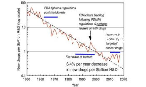 Web3是“Web 3.0”的简缩形式，通常读作“Web three”或“Web Three”。这里的“3”代表数字3，整体发音为“韦布 三”。Web3是第二代互联网的一个概念，通常与区块链技术、去中心化应用（dApps）、用户数据所有权等话题密切相关。

如果你还有其他问题或者需要更深入的解释，欢迎继续提问！