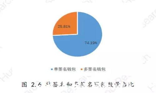 
像抓住夏日的流星一样：寻找最好的WEB3免费挖矿软件！