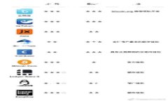 在讨论香港的Web3前景时，我们可以从多个角度来