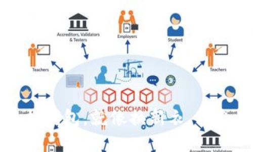 比特币换钱包，就像换新衣，时尚又必要