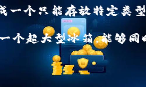 比特币和Cardano（ADA）是两种不同的加密货币，它们各自有自己专属的钱包。如果你把比特币钱包想象成一个只能存放特定类型的水果的冰箱，那么一个比特币钱包就只能存放比特币，而不同的水果（例如ADA）则需要不同的冰箱存放。

如果你在寻找一个可以兼容多种加密货币的钱包，那么你可能需要使用一种多币种钱包。这种钱包就像是一个超大型冰箱，能够同时存放各种水果，包括比特币和ADA。

### 钱包的选择：比特币与ADA的双轨之旅