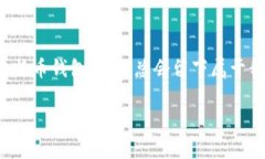   比特币钱包下载：开启数字财富之门的秘密钥匙