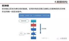 从“信息高速公路”到“虚拟宇宙”：Web2到Web