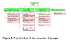   构建你的“数字金库”：USDT冷钱包搭建指南
