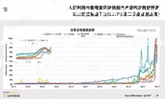   在币圈的“密码本”：如何用助记词导入MetaM