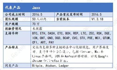 思考一个推广并且便于用户查看的优秀  
“探索Web3的宝藏：从旧金山到你的口袋”