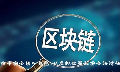 如何将比特币安全转入钱包：从虚拟世界到安全港湾的航海之旅
