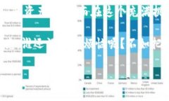 在现代金融和数字货币的浪潮中，了解比特币如