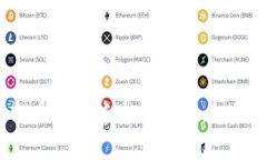 小狐狸钱包质押币如同迷失的兔子：如何找到回