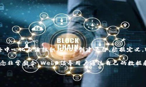 ANT币，即Aragon Network Token，是Aragon项目中的一种代币，而Aragon是一个构建在以太坊区块链上的去中心化自治组织（DAO）创建平台。根据定义，Web3是指基于区块链技术的下一代互联网，它强调去中心化、用户控制和更高的隐私保护。

因此，可以说ANT币属于Web3的范畴。Aragon的目标是帮助用户创建和管理去中心化组织，这与Web3的核心理念非常契合。Web3倡导用户通过自己的数据和数字身份保护自己的利益，而Aragon则为这些去中心化组织提供了框架和工具，使其能够在Web3环境中运作。

如果你对ANT币或Web3有更深入的问题，欢迎提出！