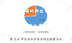 猪币（PiggyCoin）是否可以提到比特派钱包（bitp