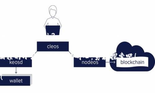 在WebStorm中导入Web3.js库，您可以按照以下步骤操作。Web3.js是与以太坊区块链交互的JavaScript库，能够帮助开发者轻松使用智能合约和其他区块链功能。下面将详细介绍如何在WebStorm中导入和使用Web3.js。

### 步骤 1：创建新项目

首先，您需要在WebStorm中创建一个新项目。打开WebStorm，选择“新建项目”，然后选择“Node.js”模板。根据提示设置项目名称和位置。

步骤 2：初始化项目

在项目目录下打开终端（Terminal），您需要初始化一个新的Node.js项目。这可以通过运行以下命令来完成：

```bash
npm init -y
```

这个命令会在项目目录中创建一个`package.json`文件，它是Node.js项目的配置文件。

步骤 3：安装Web3.js

接下来，您可以通过npm（Node Package Manager）来安装Web3.js。在终端中运行以下命令：

```bash
npm install web3
```

这条命令会将Web3.js库下载并添加到您的项目依赖中。同时，npm也会将Web3的版本信息自动添加到`package.json`中。

步骤 4：在项目中导入Web3.js

安装完成后，您可以在项目的JavaScript文件中导入Web3.js。打开您希望使用Web3的文件，并添加以下代码行：

```javascript
const Web3 = require('web3');
```

在这里，您可以创建一个Web3实例并连接到以太坊节点。以下是一个简单的连接示例：

```javascript
const web3 = new Web3('https://mainnet.infura.io/v3/YOUR_INFURA_PROJECT_ID');
```

请将`YOUR_INFURA_PROJECT_ID`替换为您在Infura注册后获得的项目ID。

步骤 5：使用Web3.js

现在您已经成功导入Web3.js，并可以开始与以太坊网络互动了。以下是一些基本示例，以帮助您了解如何使用Web3.js。

h4获取以太币余额/h4

您可以使用Web3.js获取以太坊地址的余额，代码如下：

```javascript
const address = 'YOUR_ETHEREUM_ADDRESS';

web3.eth.getBalance(address)
    .then(balance = {
        console.log(`Balance of ${address}: ${web3.utils.fromWei(balance, 'ether')} ETH`);
    })
    .catch(err = {
        console.error(err);
    });
```

请将`YOUR_ETHEREUM_ADDRESS`替换为您想查询的以太坊地址。

h4发送交易/h4

Web3.js还允许您创建和发送交易。以下是一个简单的示例：

```javascript
const account = 'YOUR_SENDER_ADDRESS';
const privateKey = 'YOUR_PRIVATE_KEY';
const toAddress = 'RECIPIENT_ADDRESS';
const amount = web3.utils.toWei('0.01', 'ether');

const tx = {
    to: toAddress,
    value: amount,
    gas: 2000000,
    gasPrice: web3.utils.toWei('50', 'gwei'),
};

const signTransaction = async () = {
    const signedTx = await web3.eth.accounts.signTransaction(tx, privateKey);
    const receipt = await web3.eth.sendSignedTransaction(signedTx.rawTransaction);
    console.log(`Transaction successful with hash: ${receipt.transactionHash}`);
};

signTransaction().catch(err = {
    console.error(err);
});
```

请注意，真实的私钥一定要妥善保存，切勿在代码中硬编码，避免泄露。

调试和测试

在WebStorm中，您可以轻松地调试代码。通过设置断点和使用调试工具，您可以观察变量和数据流。这对于调试与区块链相关的代码尤为重要，因为区块链的异步特性常常会导致理解上的障碍。

总结

通过以上步骤，您已经在WebStorm中成功导入了Web3.js，并且学会了如何在以太坊网络上进行基本的操作。Web3.js不仅是一种强大的工具，它也是连接区块链与现代Web应用程序的桥梁。掌握这个库，将使您在区块链开发的旅程中更加自信。

所以，现在是时候开始您的区块链之旅了！井喷火力十足，别让代码拽住了您的灵魂！对，谁还没有点编程的小烦恼呢？保持耐心，勇敢探索吧！

希望以上内容能帮助您在WebStorm中顺利导入和使用Web3.js。如果您有任何问题，欢迎随时询问！