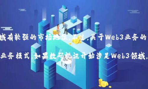 截至我最后的更新（2023年10月），数码视讯（Digital Video Technology）主要以视频相关技术和产品为核心，并且在数字视频监控、视频会议等领域有较强的市场地位。不过，关于Web3业务的情况，最好是直接查看公司的最新公告、官方网站或相关的商业新闻，因为数字技术领域的发展是非常迅速的，企业的业务方向和重点也在不断变化。

Web3通常是指基于区块链的去中心化互联网，其涉及的内容包括但不限于加密货币、智能合约、去中心化应用（dApps）、以及与这些技术相关的各种业务模式。如果数码视讯开始涉足Web3领域，可能会有与视频内容相关的区块链应用，比如视频版权保护、去中心化视频存储、甚至是与NFT相关的视频艺术作品等。

建议您查阅数码视讯的最新动态，以获取更准确的信息。