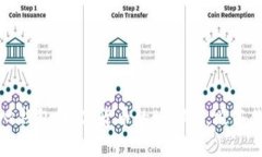 比特币的核心钱包：数字货币的“台灯”，照亮