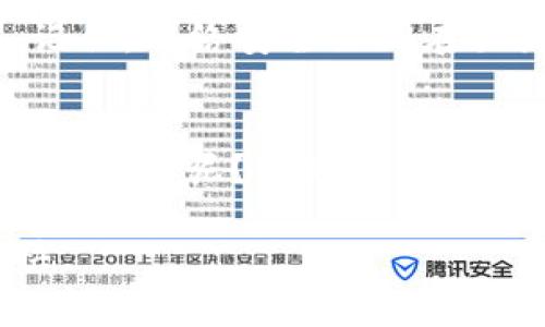 在数字货币的交易中，提币（提现）是一个非常重要的步骤，特别是对于使用TRON（trx）网络的USDT（泰达币）用户。下面，我将通过一个详细的指南来为你解释如何顺利地将TRC20格式的USDT从TRX钱包中提取到其他钱包或交易所。

什么是TRX钱包和TRC20 USDT?
首先，我们需要了解TRX钱包和TRC20 USDT的基本概念。TRX钱包是指支持TRON网络的数字货币钱包，用户可以在这些钱包中存储、管理和交易TRC20代币，包括USDT。TRC20 USDT是指在TRON网络上发行的USDT，它的转账速度快，手续费低，非常适合日常交易。

为什么选择提取USDT?
提取USDT通常有几个原因，比如想把资金转到其他平台进行交易，或者出于安全考虑，将资产从交易所转移到个人钱包中。无论目的是什么，提币的过程相对简单，但我们还需要确保每一步都准确无误。

提币的准备工作
在进行提币之前，有几个准备步骤需要你完成：
ul
    li确认钱包地址：确保你要提币到的地址是正确的且支持TRC20 USDT。发送到错误地址可是会让你和你的USDT永远失之交臂哦！/li
    li确认网络状态：确保TRON网络的状态良好。如果网络拥堵，手续费可能会增加。/li
    li确保有足够的TRX余额：提取USDT时，可能需要支付TRX作为手续费。/li
/ul

提币的具体步骤
现在我们来看看从TRX钱包提取USDT的具体步骤。

h4第一步：登录TRX钱包/h4
打开你的TRX钱包应用或网页，使用你的账号和密码进行登录。请注意，不要使用公共网络登录，以确保账户安全。

h4第二步：找到提币界面/h4
在钱包的主界面上，寻找“提币”或“提现”的选项，一般都在“资产管理”或“钱包操作”这种标签下。点击进入。

h4第三步：选择USDT/h4
在提币界面，你需要选择要提取的币种，选择USDT（TRC20）进行操作。

h4第四步：填写提币信息/h4
在提币页面，填写以下信息：
ul
    li提币金额：你希望提取的USDT数量。/li
    li提币地址：你要提币到的目标地址，确保无误，建议多次确认。/li
/ul

h4第五步：确认并提交/h4
再次检查所有信息无误后，点击“提交”或“确认”按钮。一般钱包会提示你输入交易密码或发送验证码以验证身份。

h4第六步：等待到账/h4
一旦提币请求发出，你将会看到一个交易状态更新。等待一定时间，通常几分钟到几小时不等，资金会到达指定钱包。如果长时间不到账，建议查看TRON网络的交易状态。

提币过程中常见问题
在提币的过程中，你可能会遇到一些常见问题，下面是解决方案：

h4提币地址错误/h4
如果你发现自己输入的地址有误，通常是无法撤回的，因此在提交任何提币请求前，确认地址的正确性是重中之重。

h4提币未到账/h4
如提币后资金长时间未到账，可以通过交易所或钱包的客户服务进行查询。

安全提示
在提币过程中，一定要保证钱包的安全性，定期更改密码，不要轻易泄露私钥，也不要在不安全的网络环境下进行操作。记住，网络安全如同在大海中行船，须谨慎驶入未知的水域！

总结
提币USDT的过程虽然简单，但细节至关重要。希望这篇指南能帮助到你，让你的数字货币之旅更加顺畅。记得，谁还没点小烦恼呢？但是只要掌握了正确的方法，烦恼是可以转化为愉快的体验的！无论你是新手还是老手，安全和确认是至关重要的。

因此，若有其他疑问或想要分享你的提币经历，欢迎随时留言！希望大家的每一次交易都如春风得意马蹄疾，顺利而愉快。