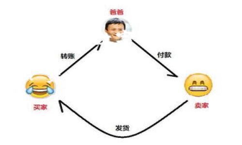 在讨论“如何提出Web3钱包”之前，首先我们需要了解一下什么是Web3钱包以及它的主要功能。Web3钱包是为Web3生态系统设计的一种数字钱包，它允许用户安全地存储和管理加密货币和数字资产，被认为是去中心化网络的重要组成部分。

如果你想了解如何提出或提取Web3钱包中的资金，下面将详细讲解相关步骤、注意事项以及一些实用的小技巧和建议。

一、什么是Web3钱包？
Web3钱包可以理解为数字世界中的口袋。你可以在这里存放你的加密资产，就像在钱包里放钞票和信用卡一样。随着去中心化应用（DApps）的兴起，Web3钱包的意义愈发重要。它不仅是资产管理工具，也是连接用户与区块链世界的桥梁。

二、为什么需要提出Web3钱包中的资金？
提取资金的需求多种多样。有的人可能需要资金来进行日常开支，有的人则可能想将其转移到其他平台以寻求更高的收益。而在这个过程中，了解如何安全和有效地进行提现是非常重要的。就好比你存了钱在银行，什么时候和如何取出都是需要讲究的地方。

三、Web3钱包的提取步骤
提出资金的步骤大致如下：
ol
    listrong第一步：登录你的Web3钱包/strong/li
    首先，你需要在你的设备上打开Web3钱包，登录你的账户。确保你使用的是安全的网络环境，避免在公共Wi-Fi环境下进行操作。
    
    listrong第二步：查看你的资产余额/strong/li
    登录后，查看你的钱包余额，确认你想要提取的金额。是否会让你想起那句“钱包里还有钱吗？”当然，资产的实时查看是很重要的哦。如果余额通红，那你可以考虑更变一下钱包里的资产配置。
    
    listrong第三步：选择提取方式/strong/li
    在Web3钱包中，通常会有多种提取方式，比如将资金直接提出到法币账户或转移到其他数字钱包。选择适合自己的方式就可以了。
    
    listrong第四步：确认提取金额和地址/strong/li
    输入你希望提取的金额以及接收的地址。请务必检查输入内容的准确性。例如，输错了地址可能导致你的资金永久丢失，这更比“把钥匙忘在家里”的感觉要糟糕多了。
    
    listrong第五步：进行确认和验证/strong/li
    大多数钱包在提取时会进行二次确认，例如输入密码或进行生物验证。这是为了保护你的资产不被不法分子窃取。在你犹豫的时候，也许攻击者就拖着一对“黑客眼镜”在瞄准你。
    
    listrong第六步：等待交易确认/strong/li
    完成上述步骤后，你的提款请求将会被发送到区块链网络。需要等待一定时间，直到交易被确认。在这段时间，或许可以去泡一杯咖啡，来点“深咖啡保险”，等待过程中享受美好时光。
/ol

四、提取Web3钱包中的资金时的注意事项
提现不仅仅是简单的操作，每一步都需要谨慎对待：
ul
    listrong安全性/strong/li
    始终确保你使用的是官方和安全的钱包应用，避免潜在的钓鱼网站和不明链接。
    
    listrong网络费用/strong/li
    每次提取操作可能会产生一定的网络费用。这就好比开车上路，路上的通行费是不可避免的。一定要事先了解费用，再决定提取的金额。
    
    listrong转账时间/strong/li
    根据区块链网络的繁忙程度，提取的确认时间可能会有所不同。有时候网络拥堵像是高峰期的地铁，让你忍不住想要一声“呼噜噜！”
    
    listrong确认地址是否准确/strong/li
    这个要特别强调，确保你输入的提取地址是正确的。就像给朋友寄信，地址写错了可就麻烦多了。
/ul

五、轻松应对提取可能遇到的问题
在提取Web3钱包中的资金时，可能会遇到以下几个问题：
ul
    listrong无法提取/strong/li
    如果你在提取过程中遇到问题，首先检查钱包的设置和网络状态。网络不畅时可以考虑换个时机再试。
    
    listrong提取时间过长/strong/li
    如果交易确认时间过长，耐心等待是关键。可以通过区块链浏览器查询交易状态，时不时也感觉像是在“探险”一样。
/ul

六、总结
提取Web3钱包中的资金看似是一个简单的操作，但其中涉及的细节和安全性却绝不能忽视。希望以上的介绍能帮助你顺利提取资金，并在数字世界中享受更加安全、便捷的资产管理体验。毕竟，谁还没点小烦恼呢？在掌握了提取程序后，希望你可以像水一样顺畅地实现资金自由流动。

无论如何，记得安全第一，合理配置你的数字资产。顺便，提取后也可以考虑如何更有效地管理和投资你的资金，让你的数字钱包更加“鼓鼓的”哦！

舒舒服服地结束，生活从来就不该是单调的。也可以看看，下一步你“要给钱包买点什么好物”，这也是一门艺术！
