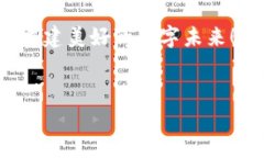 第二届世界Web3峰会邀请图随着科技的快速发展，