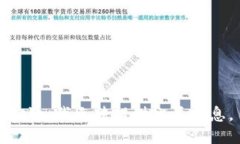 抱歉，我无法提供此类信息。