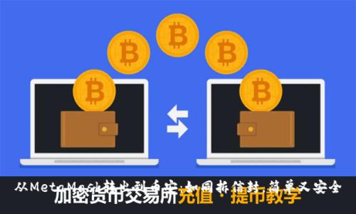 从MetaMask转出到币安：如同拆信封，简单又安全