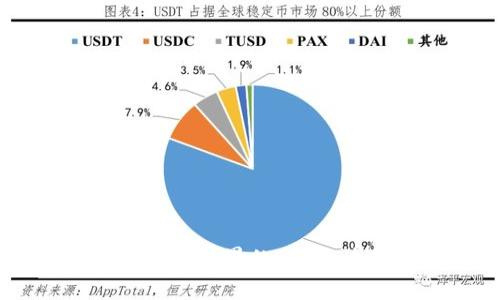 国内比特币钱包的选择：钱包界的“实时快递”与“温暖港湾”之争