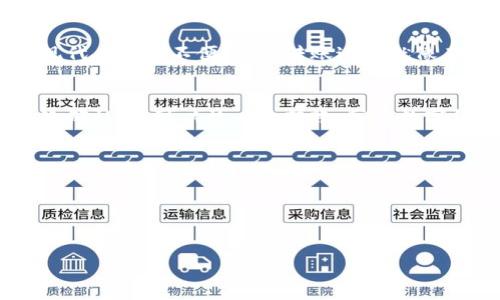 转账 USDT (Tether) 到其他钱包的过程实际上并不复杂，但需要一些步骤和注意事项。以下是详细的转账流程，以及需要考虑的一些因素。

1. 准备工作：确保你有合适的钱包
首先，你需要有一个可以接收 USDT 的钱包。USDT 可以在多种区块链上使用，例如以太坊（ERC20）、波场（TRC20）或其他链，因此你需要确认接收方的钱包支持的是同样的链。如果你拥有的 USDT 是在以太坊链上，而接收方的钱包只支持波场，那么转账将无法成功。

2. 获取接收地址
接下来，你需要获取接收方的钱包地址。这通常是一个长字符串，有些钱包还会提供二维码扫描功能，让你能够更加轻松地输入地址。确保再次核对该地址，以避免因输错地址而造成的资产丢失。“谁还没点小烦恼呢？”不过，转账前一定要小心哦！

3. 打开你的钱包，找到转账功能
无论是使用手机应用、桌面客户端还是网页钱包，进入你的钱包后，找到“转账”或“发送”功能。对于大多数钱包，转账界面都会非常友好，待会就是你的充满“汗水”的时刻了！

4. 输入转账信息
在转账界面，你需要输入接收方的钱包地址以及转账的金额。此时，记得查看一下你的钱包是否充足，这可关系到你的转账能否成功哦！如果发现余额不足，那就尴尬了，真想找个地方躲起来。

5. 确认交易费用
在进行转账时，通常需要支付一些交易费用，尤其是在以太坊链上，费用可能会非常高，也就是传说中的“Gas 费”。这笔费用是支付给矿工的，用以维持网络的正常运作。检查一下这笔费用，确认自己能接受后再进行下一步。像我这样怕高费的用户，有时就会开玩笑说：“可恶的煤气费，真是高得像天上的星星！”

6. 确认并发送
最后一步，核对所有信息，确保没有出错，然后点击“发送”或“确认”。在这个瞬间，手上的鼠标如同宝剑出鞘，成就感会在你的心中油然而生。

7. 等待确认
转账请求发出后，你需要耐心等待交易的确认。根据所选的区块链和当前的网络拥堵情况，这个过程可能需要几分钟到几个小时不等。你可以在钱包里查看交易状态，有的还会显示区块确认数。

8. 检查接收状态
一旦交易被确认并完成，接收方的钱包应该就能看到你的 USDT 到帐了。可以通过与接收方联系，确认他们的钱包是否成功接收。谁说现代人通信不便，其实转账过程就像在传递一张封锁的明信片一样！

总结
总之，虽然钱包 USDT 转账的步骤看似简单，但每一步都需要高度注意，尤其是地址的准确性和网络费用的合理性。通过认真操作和多次确认，您可以放心地转账，享受数字货币交易带来的乐趣。希望您今后再也不会因为转账问题而感到烦恼，毕竟，生活已经够忙碌了！

相关注意事项
1. **小额试探**：如果是首次给某个地址转账，可以先尝试转一小笔，以确保资金能正常到账。
2. **备份**：记得定期备份自己的钱包信息和密钥，确保在需要时能找回资产。
3. **安全第一**：警惕网络钓鱼和诈骗，确保在官方或可靠的网站进行交易，避免因小失大。

希望这份指南能帮助你顺利地将 USDT 转账到其他钱包！如有其他问题，欢迎随时提问！
