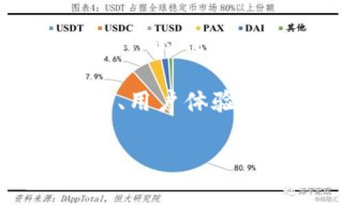 选择一个合适的比特币钱包可以让你的数字货币管理更加高效和安全。根据不同用户的需求和使用场景，钱包种类繁多。以下是一些推荐的比特币钱包类型和它们的特点，希望能帮助你找到最适合你的钱包。

### 1. 热钱包 vs 冷钱包

#### 热钱包
热钱包指的是在线或者连接互联网的比特币钱包。它们便于用户快速发送和接收比特币，适合频繁交易的用户。以下是一些常见的热钱包：

- **Coinbase**：非常适合新手用户，界面友好，支持多种加密货币。
- **Blockchain.info**：支持多种币种，具有相对较高的安全性和易用性。
- **Exodus**：一个多币种钱包，具有漂亮的用户界面，可以直接在钱包内进行交易。

 **小提示**：热钱包的安全性相对较低，因此适合存放少量资金。

#### 冷钱包
冷钱包则是离线状态的钱包，安全性更高，适合长期持有比特币的用户。以下是冷钱包的推荐：

- **Ledger Nano S/X**：硬件钱包，安全性极高，支持多种加密货币。
- **Trezor**：另一个受欢迎的硬件钱包，拥有良好的用户评价和高安全性。

 **小提示**：冷钱包的使用略显复杂，但只需将其妥善保管，就能避免黑客攻击风险。

### 2. 移动钱包 vs 桌面钱包

#### 移动钱包
移动钱包是安装在智能手机上的应用，方便用户随时随地管理资金。例如：

- **Trust Wallet**：一个支持多个币种的移动钱包，用户界面友好。
- **Coinomi**：多币种钱包，具有内置交易所功能，轻松交易。

#### 桌面钱包
这些钱包安装在电脑上的软件，适合在家使用。推荐的桌面钱包包括：

- **Electrum**：一个轻量级的比特币钱包，速度快且安全。
- **Bitcoin Core**：官方钱包，包含完整的比特币区块链，但占用硬盘空间较大。

。

### 3. 安全性和私钥管理

在选择比特币钱包时，安全性是最重要的因素之一。无论你选择热钱包还是冷钱包，都需要做到以下几点：

- 开启双重身份验证（2FA）：为你的钱包增加一层安全保护，防止未授权访问。
- 妥善保管私钥：私钥就像是你的银行账户密码，丢失或被盗都会导致亏损。
- 定期备份：定期备份你的钱包数据，以防手机或电脑丢失。

### 4. 用户体验

在钱包的使用过程中，用户体验也是一个重要的考虑因素。以下是一些评估钱包用户体验的要点：

- 界面：能直接找到发送、接收和交易功能。
- 交易速度：不同钱包的交易速度有所不同，选择那些提供快速确认的。
- 客服支持：如果遇到问题，可以快速联系到客服，解决你的疑问。

### 5. 支持的币种

除了比特币，许多钱包还支持其他加密货币。如果你计划在未来投资其他币种，选择一个支持多种币种的钱包会更方便。

 **总结**：每种钱包都有其独特的优缺点。选择最适合你的比特币钱包时，考虑个人需求、资金安全、用户体验和币种支持等因素非常重要。记得定期检查钱包的安全性哦，毕竟“谁还没点小烦恼呢”！

希望以上信息能够对你选择比特币钱包有所帮助！如果你有任何疑问，欢迎随时询问。