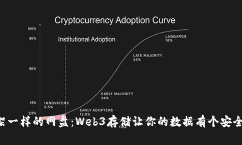 “像书架一样的网盘：Web3存储让你的数据有个安全的家！”