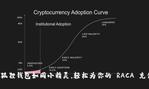 小狐狸钱包如同小精灵，轻松为你的 RACA 充值！