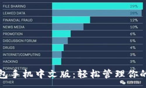 :

小狐狸钱包手机中文版：轻松管理你的加密资产