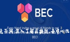 探索Web3兔子洞：深入了解区块链、去中心化与创