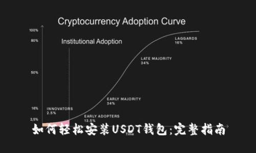 如何轻松安装USDT钱包：完整指南