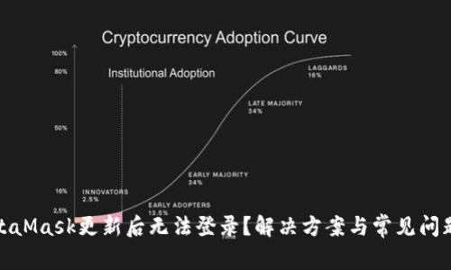 : MetaMask更新后无法登录？解决方案与常见问题解析