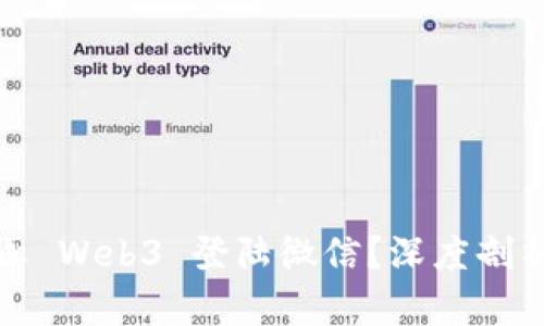 国内为何禁止 Web3 登陆微信？深度剖析原因及影响