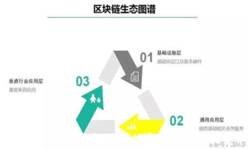 
威图Web3屏幕品牌：引领数字化未来的视觉革命