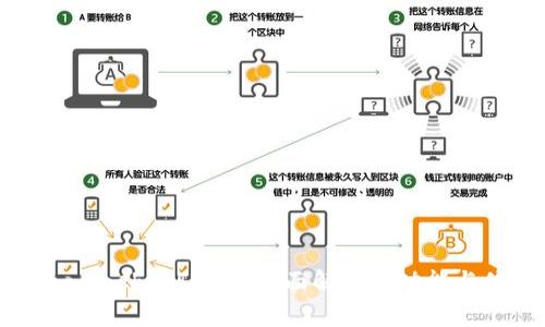 MetaMask v5.4.0：全面解析新功能与体验