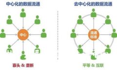 Web3未来技术发展路线：构建去中心化的新世界