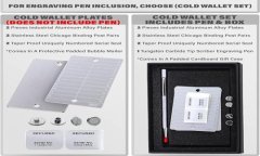 USDT钱包的最新状况：安全性、使用技巧与市场动