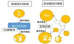   探索Web3的未来──从孙哥的视角看去