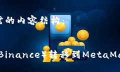 如下是您所需的内容结构：如何将币安（Binance）
