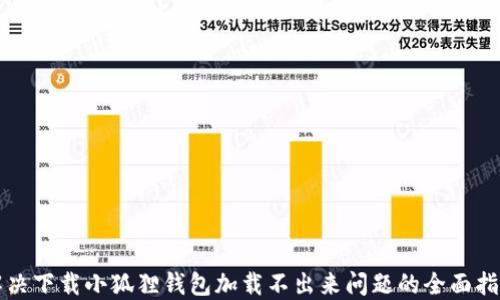 
解决下载小狐狸钱包加载不出来问题的全面指南