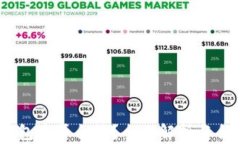 USDT钱包是否合法？全面解析与合规使用
