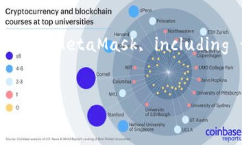 Sure! Here is a structured guide on how to set up MetaMask, including -friendly title, keywords, and detailed content.


如何快速设置和使用MetaMask钱包？详尽指南