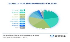   探索Web3科技：解锁未来计算机视觉的潜力 /