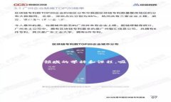 Web3通常是指第三代网络技术，涉及去中心化的互